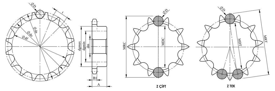 Zincir Dişli Parametreleri